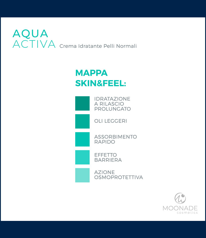 Mousse Idratante Texture Leggera