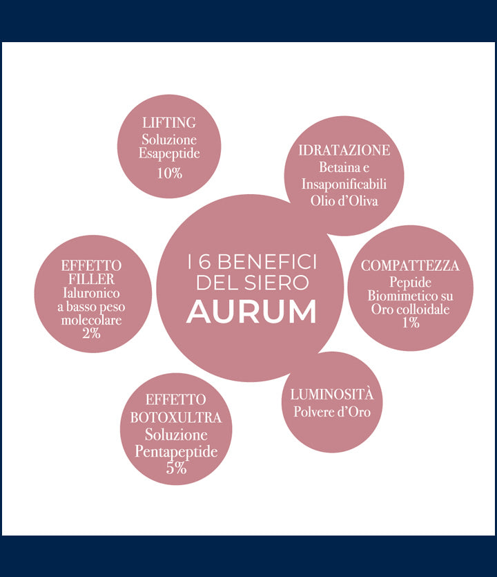 Aurum – Siero Oro Ornamental